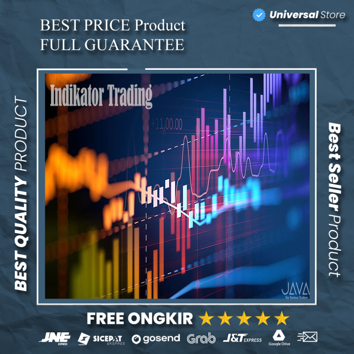 Tools Indikator Indicator Strategy Trading Saham Terbaik Forex Index Indices International Profit Konsisten Win Rate Tinggi 90%