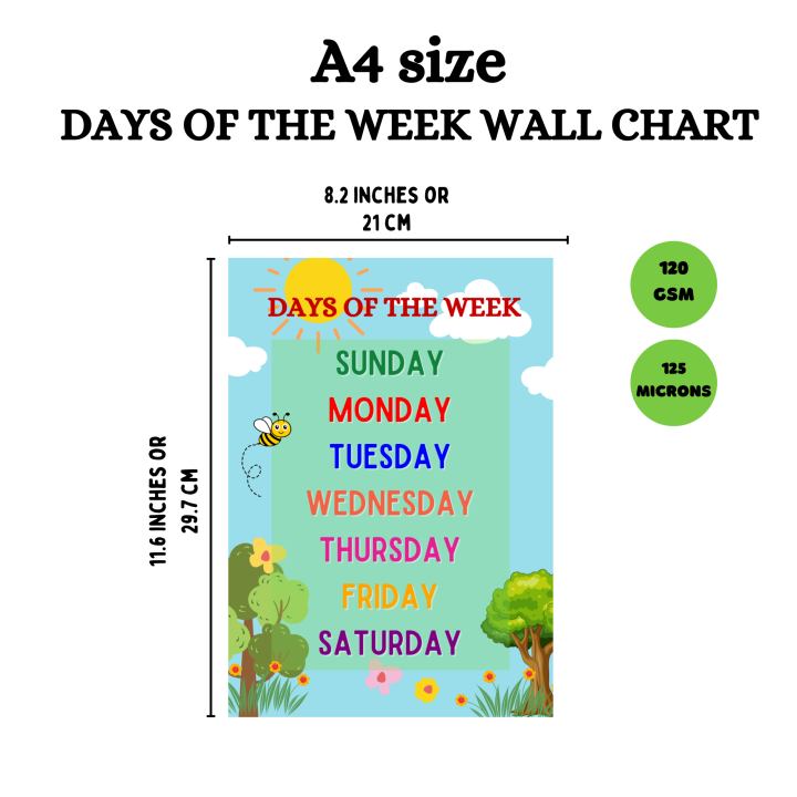 DAYS OF THE WEEK ENGLISH TAGALOG Educational Wall Chart Posters for