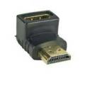 SAMBUNGAN L HDMI L / HDMI. 