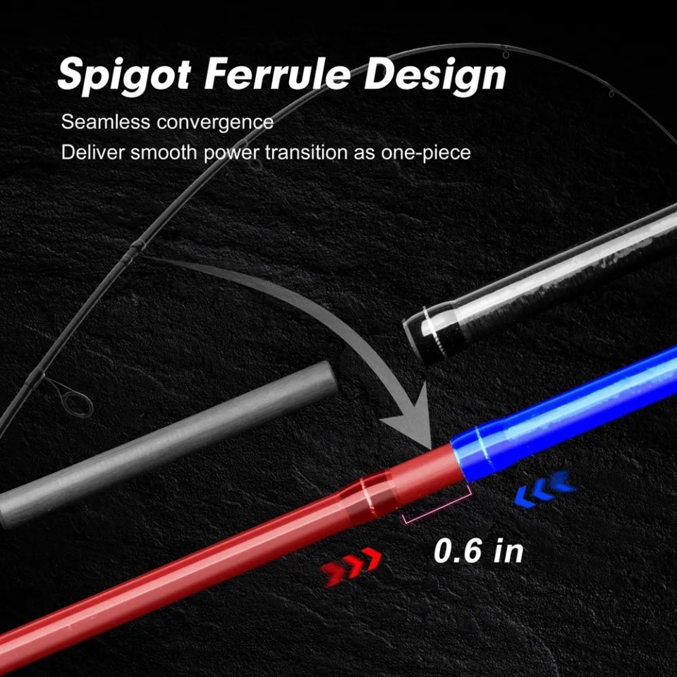 Goture Aerglo ML/M/MH Fuji Spinning Fishing Rod