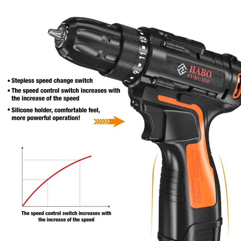 READY STOCK) Original HABO Furuide 12V Cordless Drill HABO