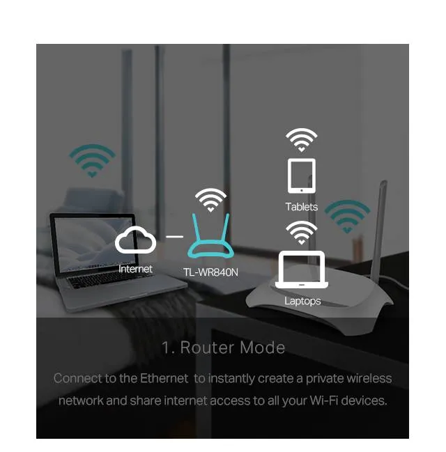 TP-Link TL-WR840N 300Mbps Wireless N Router, N300 WiFi Router, WISP/Router /Repeater/Access Point 4 In One, TP LINK, TPLINK