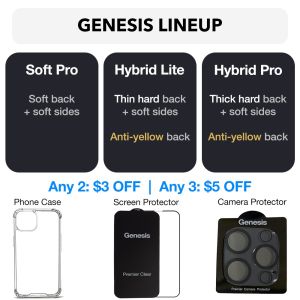 Genesis iPhone 18 Pro Max Case 18 Pro 17 Pro Max 17 Pro 17 16 Pro Max 16 Pro 16 15 14 Clear Thin Phone Casing Cover