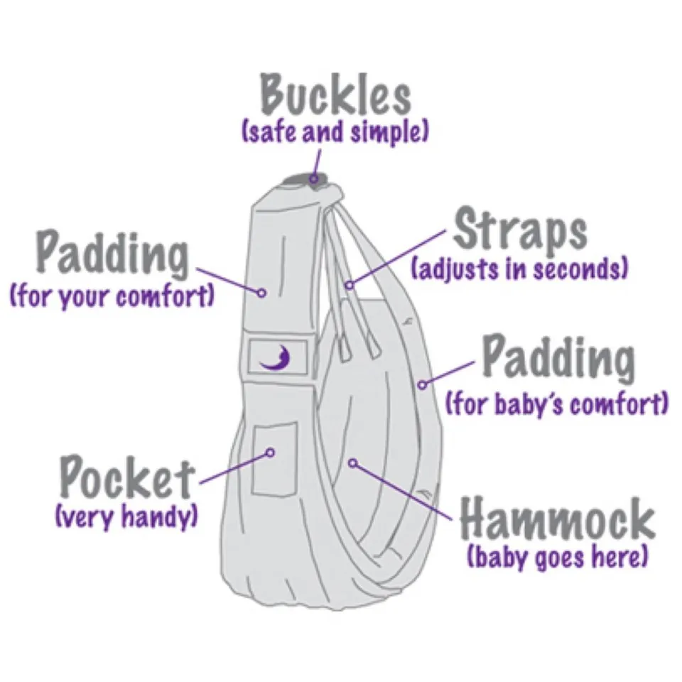 Koala Babycare Easy-to-wear Baby Sling Easy on, Adjustable Unisex - Carrier  -New 