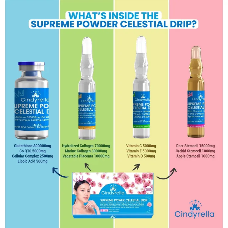 Supreme Power Celestial Glutathione Drip Set for Brightening & Glowing Effect