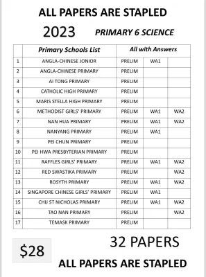 Exam Paper 2023 P5 - P6 English / Maths / Science / Chinese / Higher Chinese