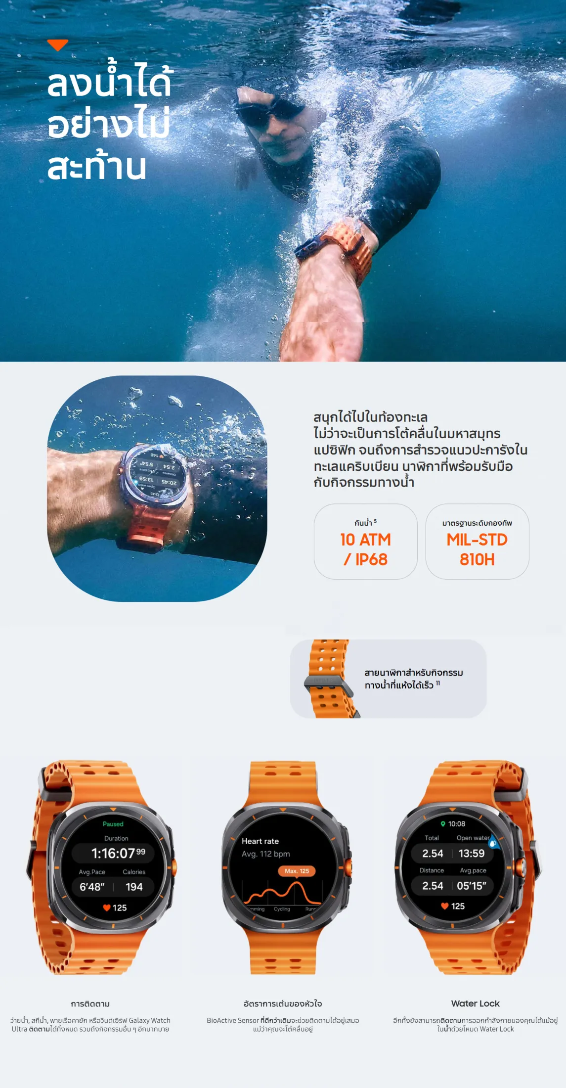 Samsung Galaxy Watch Ultra สมาร์ทวอทช์ไทเทเนียม 47mm ระบบ LTE สี Titanium Gray  สี Titanium Silver  สี Titanium White