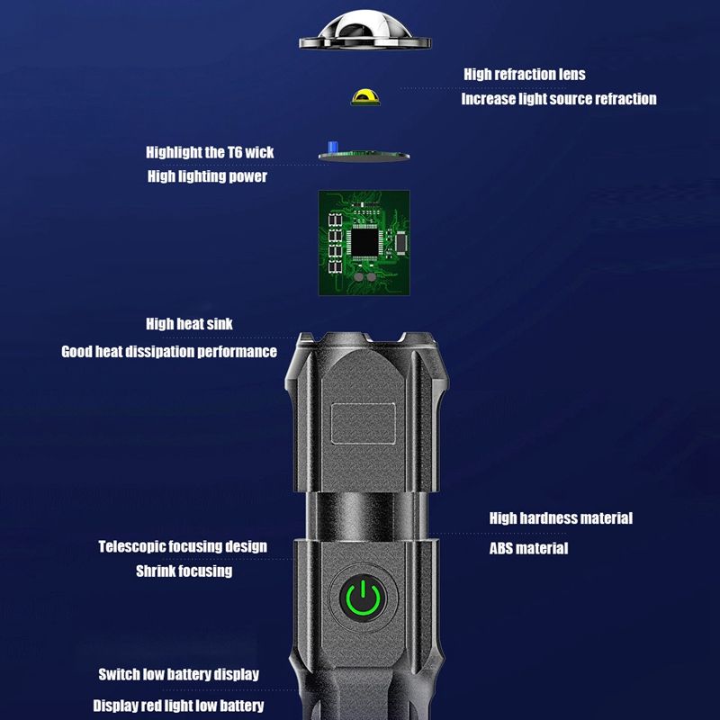 Highlight Zoom Tactical LED Flashlight, Strong Light 3 Modes Waterproof Rechargeable Torch For Outdoor
_voghion.com