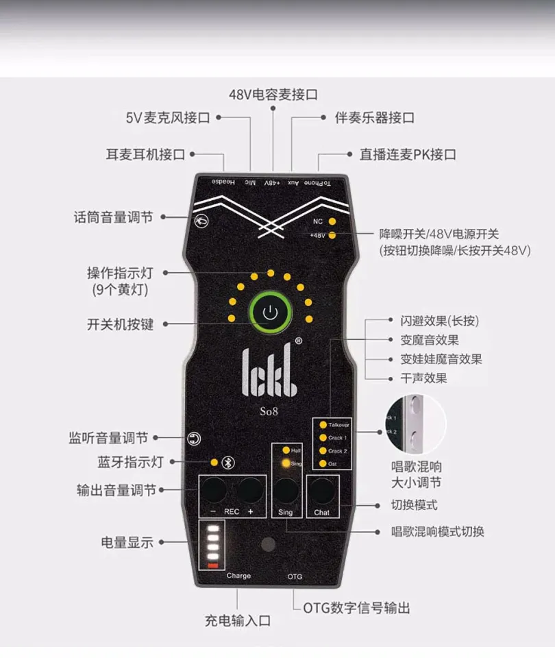 lckl So8 デジタル音声カード lckb So8 5th generation Lossless Digital Sound Card (2022