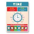 Laminated Telling Time Charts for Kids, Learners, Students and Educators, Educational Charts. 
