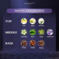Scarlett Whitening Eau De Parfum Sweet Memories Dreamy - 30ml. 