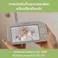 Neero Baby monitor เบบี้มอนิเตอร์สำหรับดูลูกน้อย ปลอดภัยจาก Hacker คมชัด รับส่งสัญญานแบบ 2 Way. 