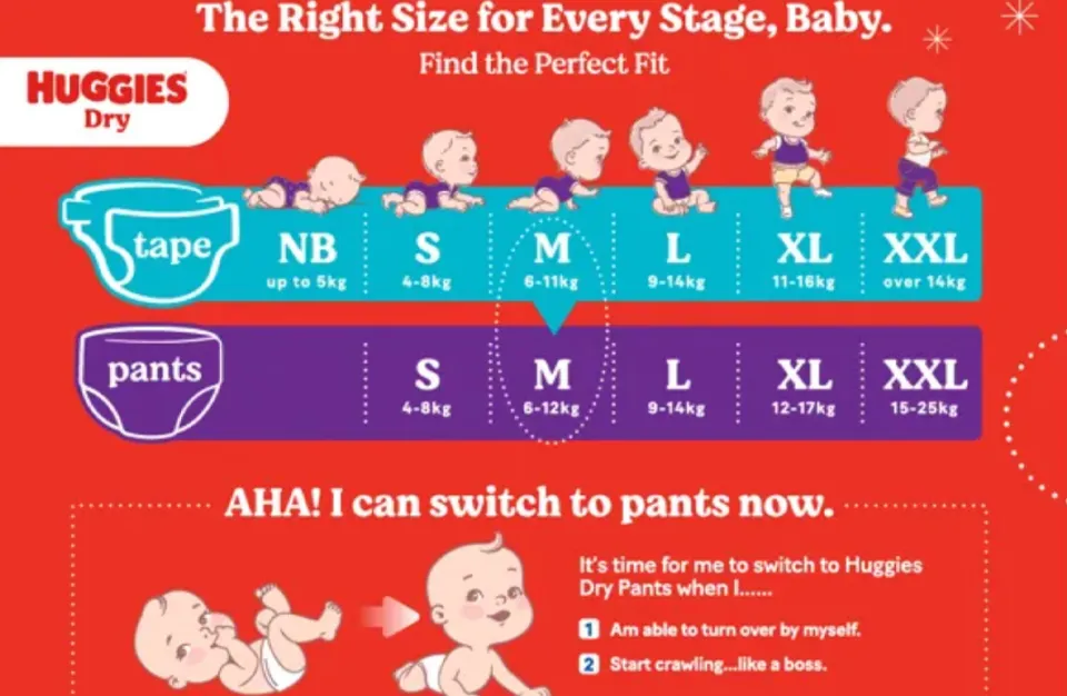 Huggies Dry Pants Diapers S66 Super Jumbo Pack x packs