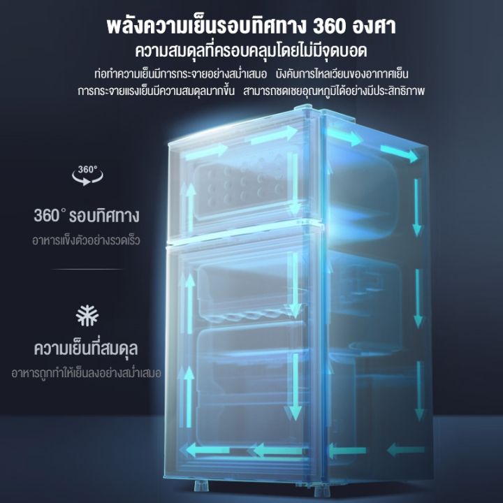 SANDE%20%E0%B8%95%E0%B8%B9%E0%B9%89%E0%B9%80%E0%B8%A2%E0%B9%87%E0%B8%99%20Refrigerator%20%E0%B8%95%E0%B8%B9%E0%B9%89%E0%B9%80%E0%B8%A2%E0%B9%87%E0%B8%99%E0%B8%A1%E0%B8%B4%E0%B8%99%E0%B8%B4%202%20%E0%B8%9B%E0%B8%A3%E0%B8%B0%E0%B8%95%E0%B8%B9%20%E0%B8%8A%E0%B9%88%E0%B8%AD%E0%B8%87%E0%B8%9F%E0%B8%A3%E0%B8%B5%E0%B8%8B%204.1Q%20%E0%B8%84%E0%B8%A7%E0%B8%B2%E0%B8%A1%E0%B8%88%E0%B8%B8%2098L/148L%20%E0%B8%AA%E0%B8%B2%E0%B8%A1%E0%B8%B2%E0%B8%A3%E0%B8%96%E0%B9%83%E0%B8%8A%E0%B9%89%E0%B9%84%E0%B8%94%E0%B9%89%E0%B9%83%E0%B8%99%E0%B8%9A%E0%B9%89%E0%B8%B2%E0%B8%99%20%E0%B8%AB%E0%B8%AD%E0%B8%9E%E0%B8%B1%E0%B8%81%20%E0%B8%97%E0%B8%B5%E0%B9%88%E0%B8%97%E0%B8%B3%E0%B8%87%E0%B8%B2%E0%B8%99%20-%20Image%203