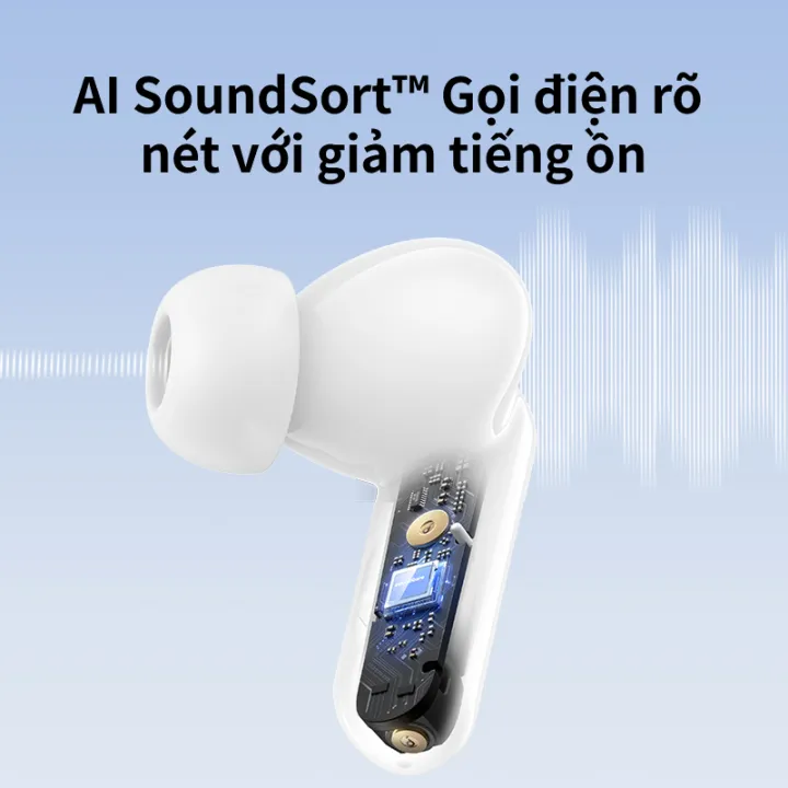 Tai nghe bluetooth soundcore R50i (P20i) siêu nhỏ gọn | Tai nghe không dây | 30 giờ phát nhạc | Chống nước IPX5 | BigBuy360 - bigbuy360.vn