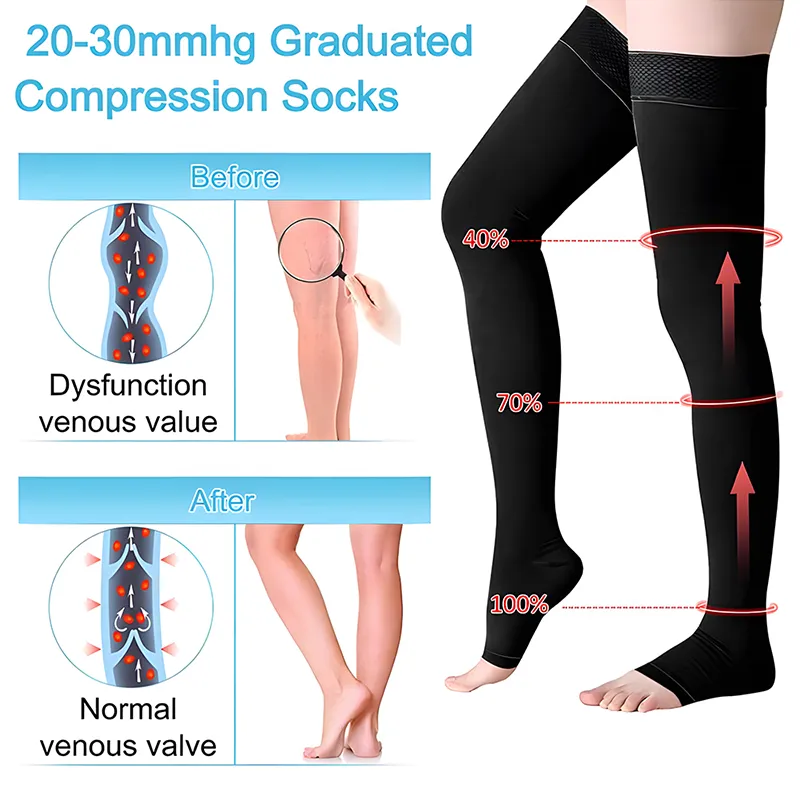 Thigh High Compression Stockings 20-30 mmHg Medical Surgical Socks Varicose  Vein