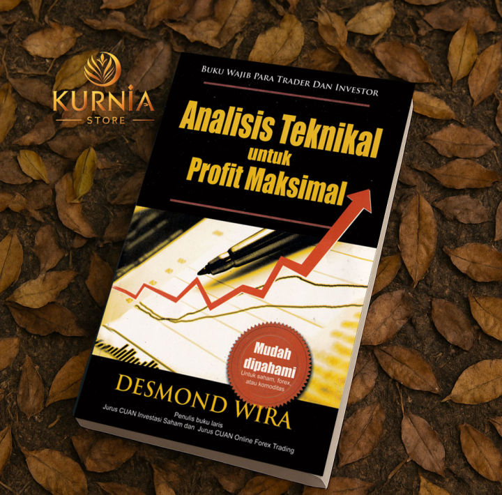 Analisis Teknikal untuk Profit Maksimal – Desmond Wira | Panduan ...