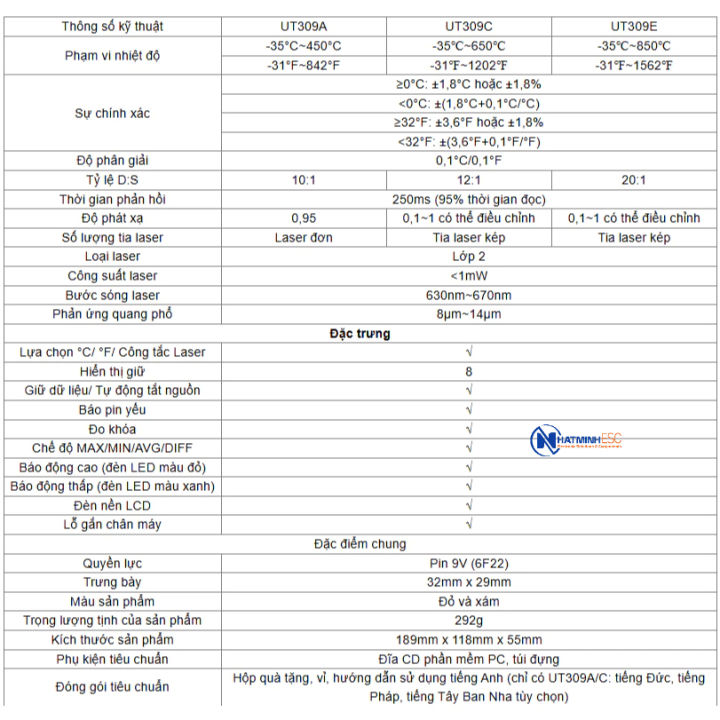M%C3%A1y%20%C4%91o%20nhi%E1%BB%87t%20%C4%91%E1%BB%99%20h%E1%BB%93ng%20ngo%E1%BA%A1i%20UNI-T%20UT309C%20(-35%E2%84%83~650%E2%84%83,%20D:S/12:1,%20IP65)%20-%20Image%208