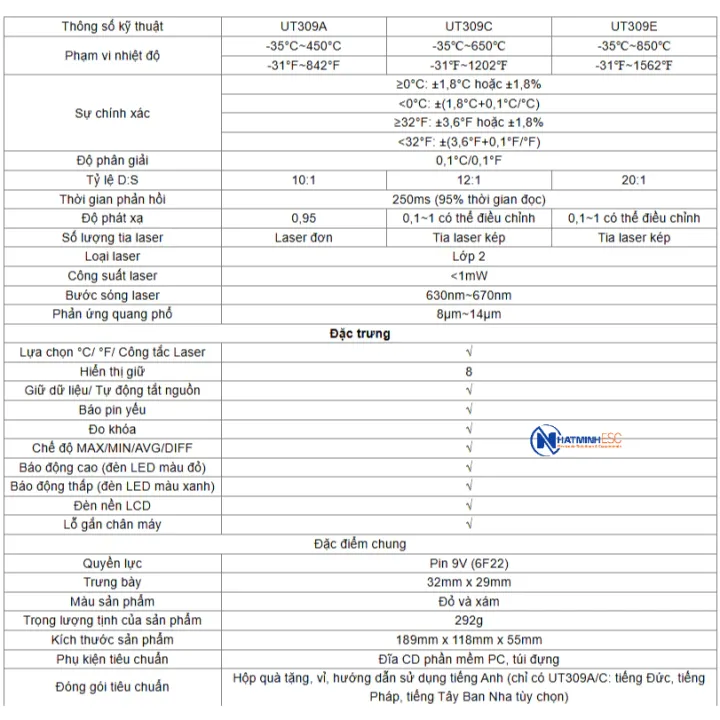 M%C3%A1y%20%C4%91o%20nhi%E1%BB%87t%20%C4%91%E1%BB%99%20h%E1%BB%93ng%20ngo%E1%BA%A1i%20UNI-T%20UT309C%20(-35%E2%84%83~650%E2%84%83,%20D:S/12:1,%20IP65)%20-%20Image%208