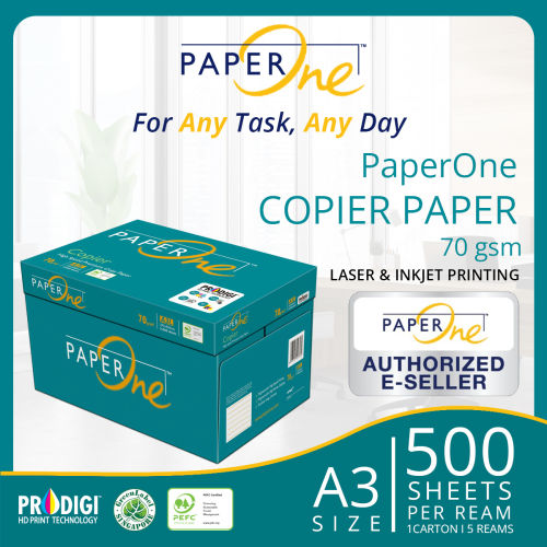 A3 Paper GSM Explained: How to Choose the Right Weight for Your Printer