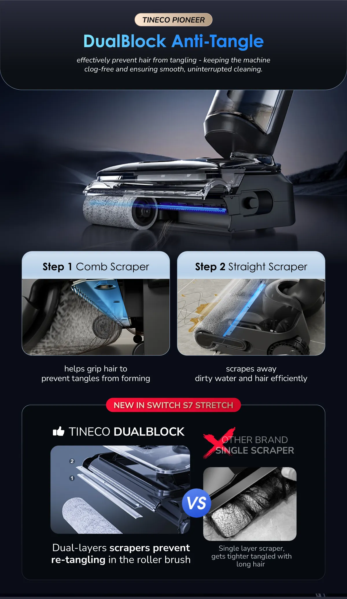 Tineco Floor One Switch S6 Power Kit – 5-in-1 Washer