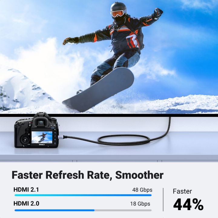 C%C3%A1p%20Micro%20HDMI%20to%20HDMI%20Ugreen%2015516%2015517%20HD164%20(HDMI%202.1%208K@60Hz,Dynamic%20HDR,eARC%2048Gbps)%20-%20Image%206