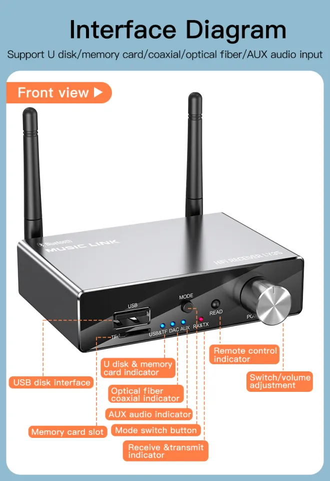 8-Quart Digital Air Fryer