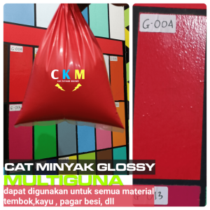 Cat Murah Tembok Minyak: Tips dan Rekomendasi