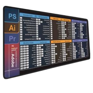 Large Keyboards Mouse Pad Featuring Excels Word Shortcut for Office Software Use and Gaming with Waterproof