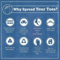 CORRECT TOES อุปกรณ์จัดรูปทรงนิ้วเท้า นำเข้า 100% จากอเมริกา. 
