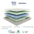 Turu - Kasur Pocket Spring Bed TURU ORIGINAL ukuran 200x200 (Super King Size). 