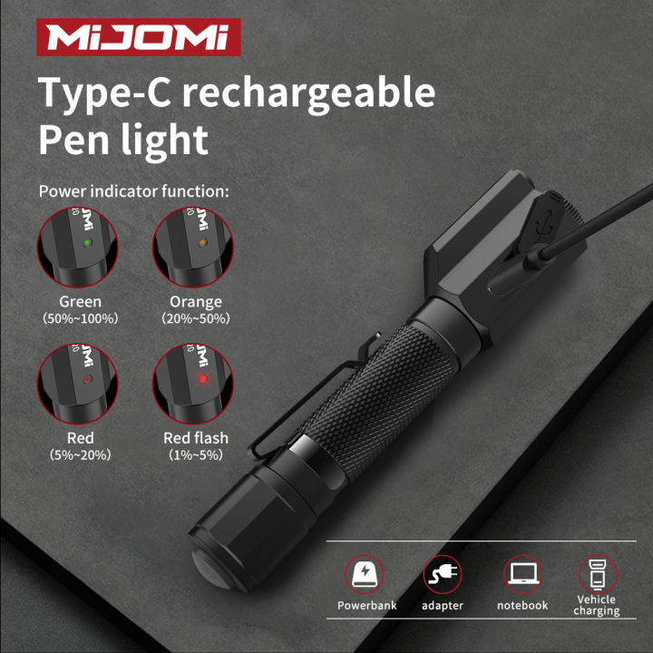 hướng dẫn cài đặt python và sử dụng... Mijomi đèn pin led b20 mini đèn pin la-ser đèn pin với red-laser cho ...