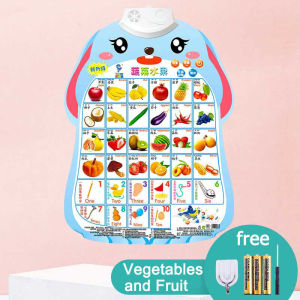 Baby Early Learning Talking Wall Chart Point Reading Sound Teaching ABC Alphabet Wall Sticker Kids Educational Poster