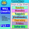 MONTHS, DAYS, ARAW, BUWAN EDUCATIONAL Laminated Wall Charts for Kids ...