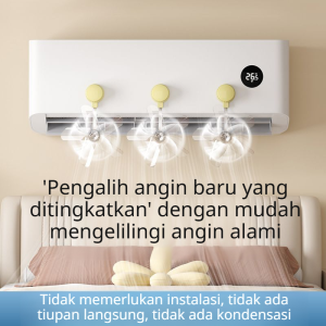 Penyebar Angin AC Model Penyedot Angin Anti-Angin dan Mencegah Udara Langsung Masuk Untuk AC Dinding Model Pintu Kabinet