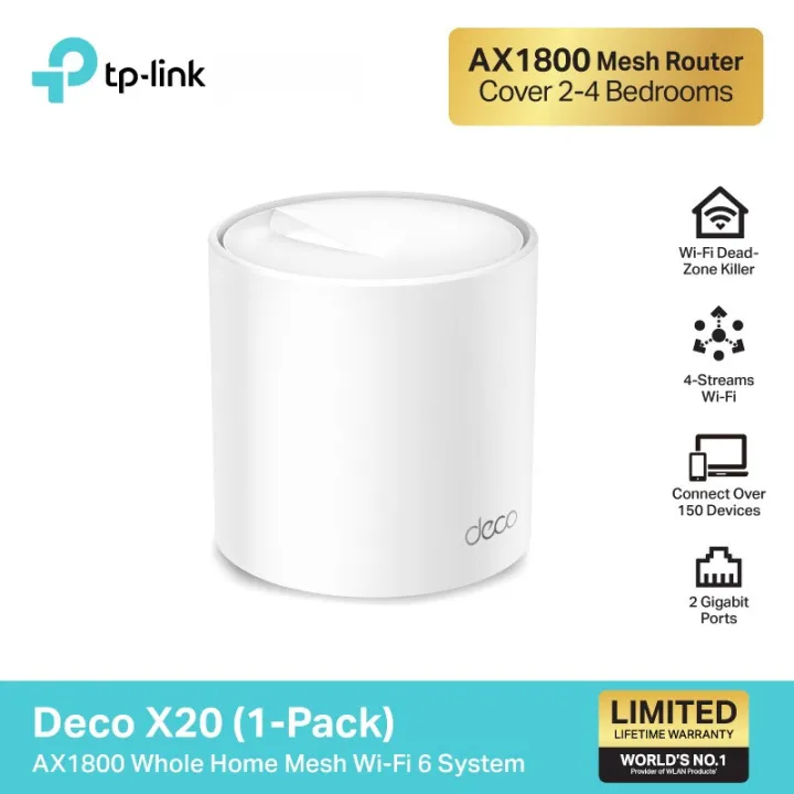 TP-Link Deco X20 AX1800 Feature Image