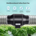INKBIRD 6 Inches Inline Duct Exhaust Fan with Smart Controller Variable Fan Speed Temperature and Humidity Control HVAC Vent Blower for Grow Tents Hydroponic Cultivation Kitchens IVC-001W. 