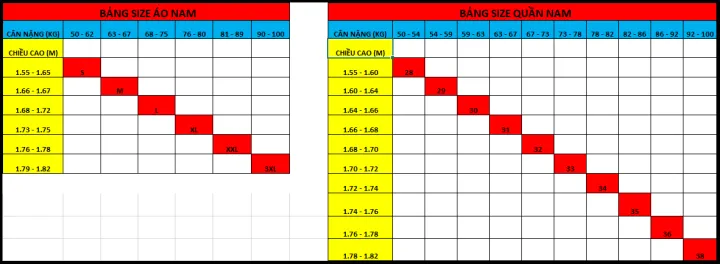 B%E1%BB%99%20Qu%E1%BA%A7n%20%C3%81o%20S%C6%A1%20Mi%20L%C3%ADnh%20Nam%20C%E1%BB%99c%20Tay%20M%C3%A0u%20R%E1%BA%B1n%20Ri%20T%C3%BAi%20Kh%C3%B3a%20Ch%C3%A9o%20-%20M%C3%A3%20A205%20+%20Q001%20-%20Image%202