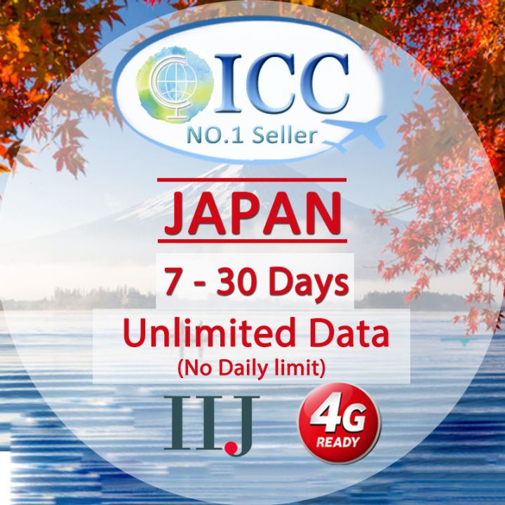 ICC Japan 730 Days Unlimited Data SIM Card (IIJ Network) No Daily