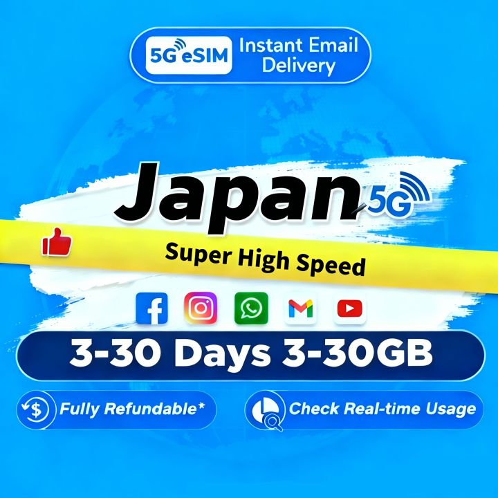 eSIM Japan Travel 3-30 Days 3-30GB Data | Travel Roaming | High-Speed ...