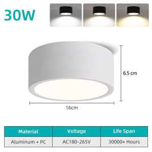 ไตรรงค์ ไฟดาวน์ไลท์ LED โคมไฟเพดาน Downlight ไฟ LED 3 สีเปลี่ยน ดาวน์ไลท์แบบติดตั้งบนพื้นผิวไฟเพดานทรงกลม 220-265V ใช้สำหรับห้องนอนห้องครัว ไฟ led