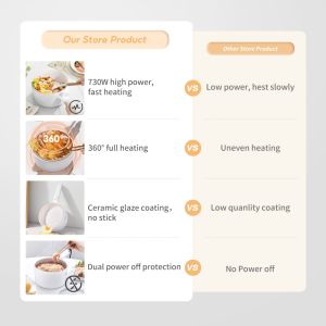 Simplus 2L Electric Cooker  730W Quick Heating on-Stick Surface  Power-Off Protection   Easy To Clean DZGH009