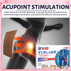【Sg In Stock】Sciatica Pain patch lumbar Pain Relief Anti Inflammation Patch lumbar disc herniation femoral cone tingling leg pain