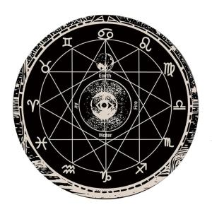 Dowsing divinations Mat Pad mặt trời mô hình mặt trăng Chiêm Tinh con lắc biểu đồ Mat cân bằng Thiền Định trang trí tarots Pad