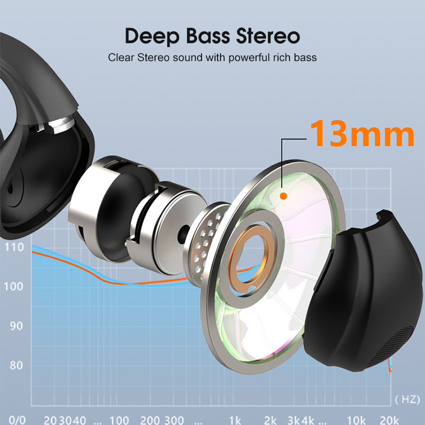 Mini Born Knochenleitungskopfhörer, echte kabellose Ohrhörer, Mini-Bluetooth-Kopfhörer, Stereo-Kopfhörer, Bluetooth 5.0, Sport-Ohrhörer, Knochenleitungsköpfe_voghion.com