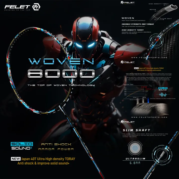 FELET ไม้แบดมินตัน รุ่น WOVEN 8000 (4U)แถมเอ็น + กริป คละสี + ซอง ...
