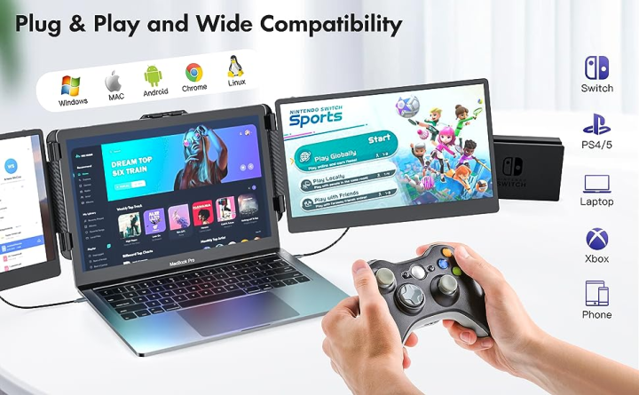[Fancytoy] OFIYAA P2 S2 14inch Portable Triple Monitor Screen For ...