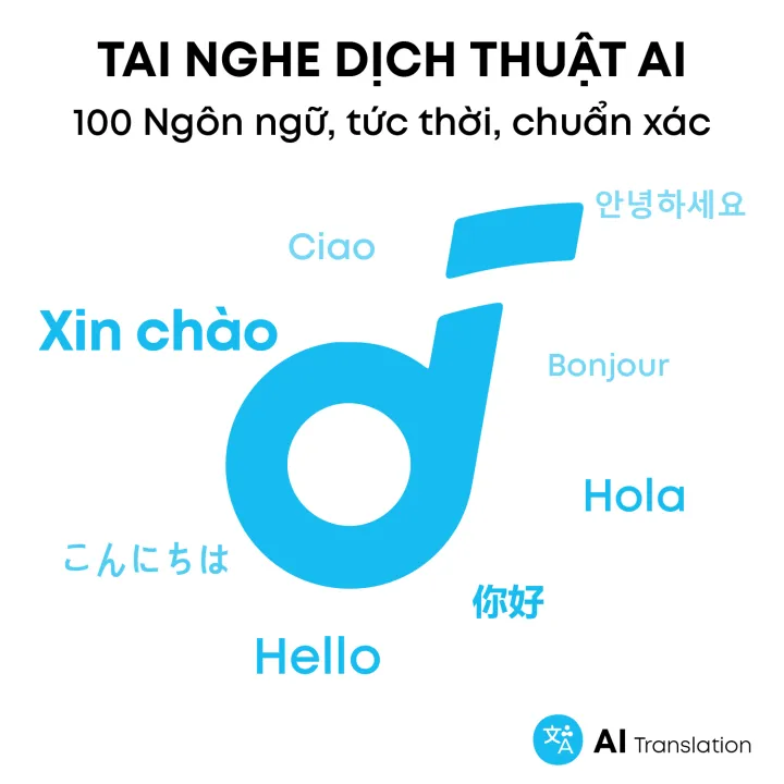 Tai nghe bluetooth Semi In-Ear soundcore K20i | Siêu gọn nhẹ | Chống nước IPX5 | AI Translation | BigBuy360 - bigbuy360.vn Tai nghe bluetooth Semi In-Ear soundcore K20i | Siêu gọn nhẹ | Chống nước IPX5 | AI Translation | BigBuy360 - bigbuy360.vn