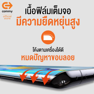 COMMY ฟิล์มไฮโดรเจล (แถมฟรี ชุดติดฟิล์ม) มีทุกรุ่น ทุกยี่ห้อ หลากหลาย สั่งตัดได้