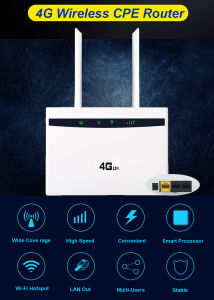Modified Unlocked 300Mbps Wifi Routers 4G LTE CPE Mobile Router with LAN Port Support SIM card Portable Wireless Router WiFi Router
